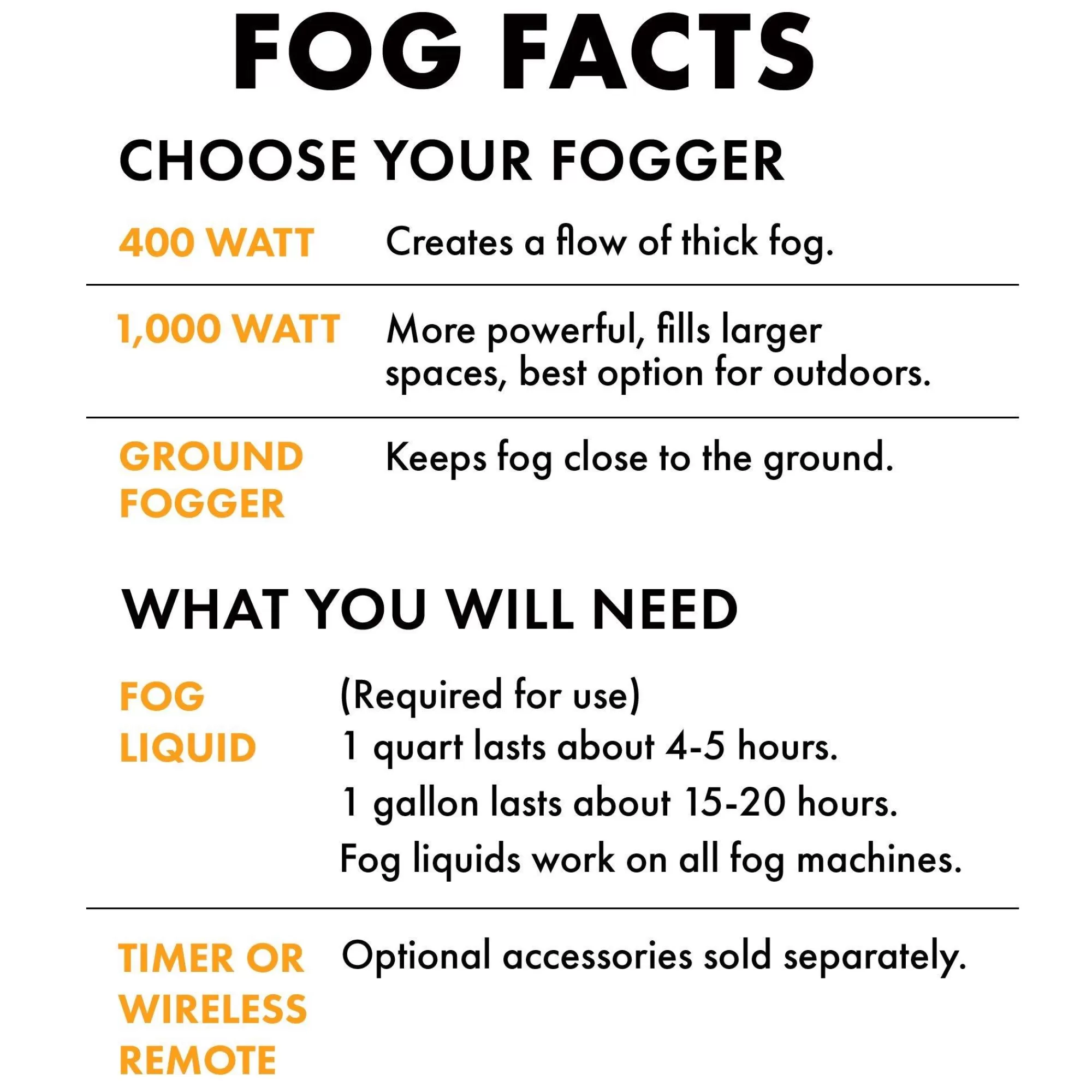 Party City Fog Machines & Fog Juice | Fog Liquid