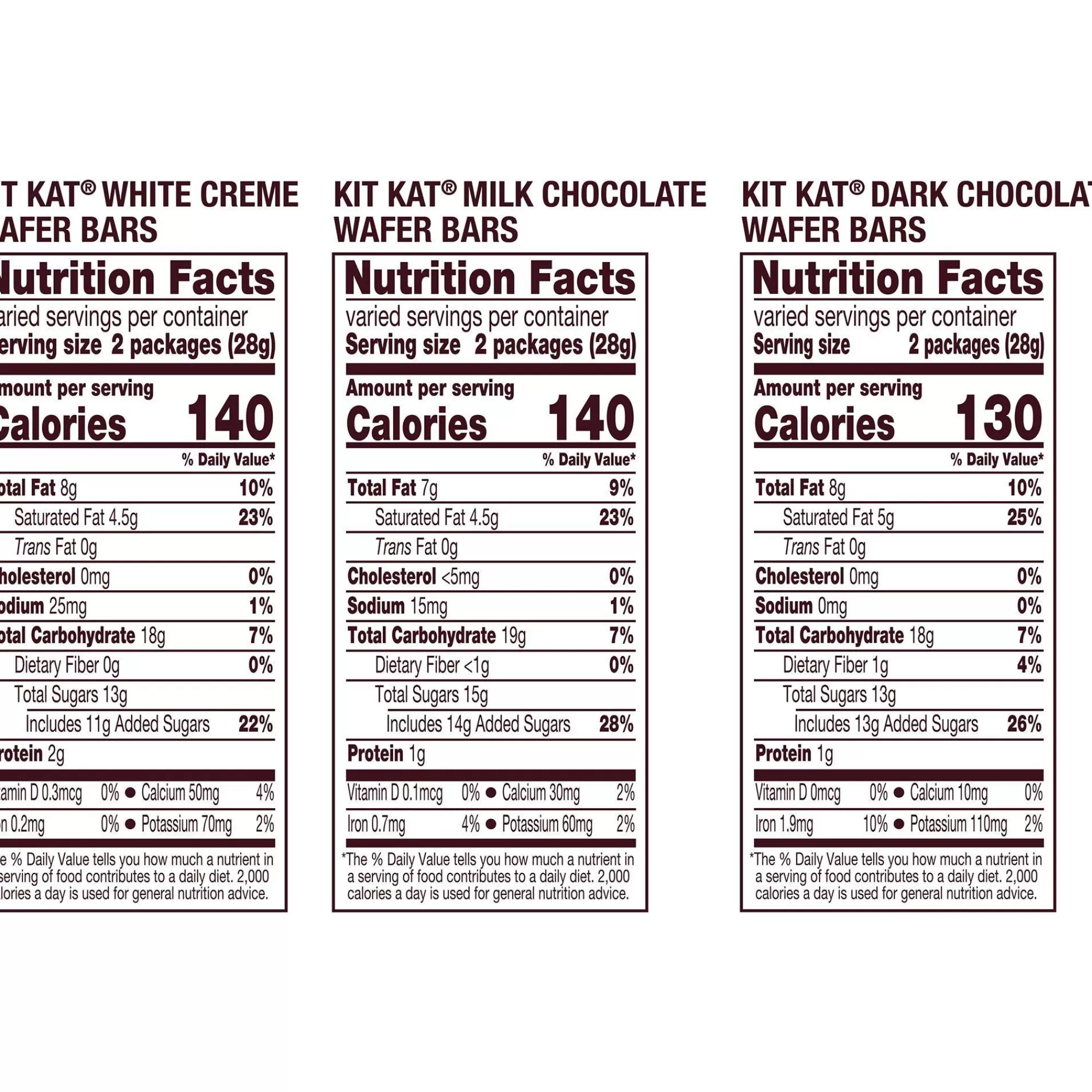 Kit Kat Chocolate Candy-® Snack Size Assortment, Party Pack, 31.36Oz - Dark Chocolate, Milk Chocolate, & White Creme